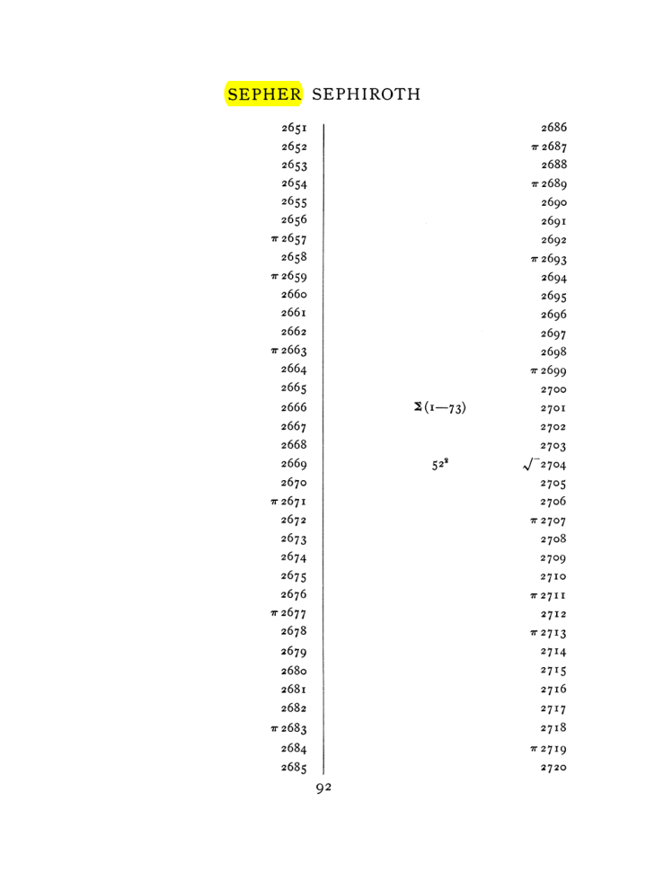 Original scan of The Equinox (Volume I, Number VII), PDF page 408
