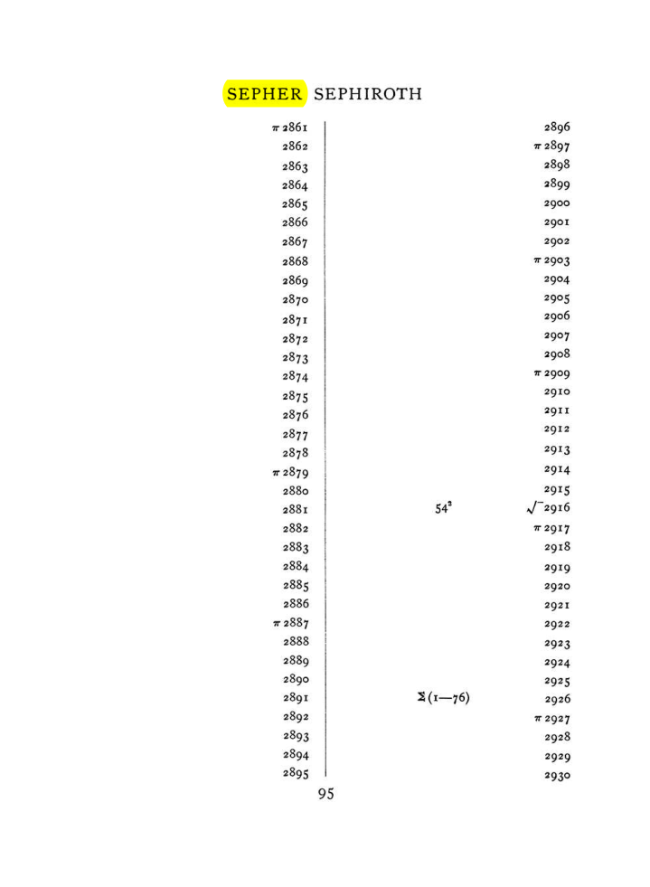 Original scan of The Equinox (Volume I, Number VII), PDF page 411