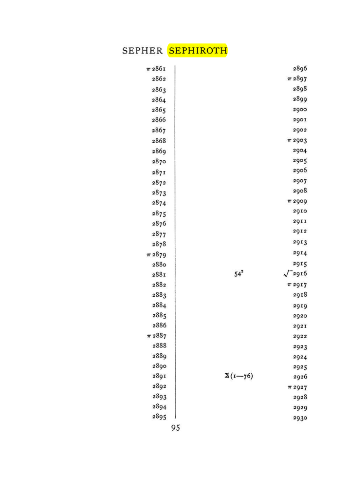 Original scan of The Equinox (Volume I, Number VII), PDF page 411