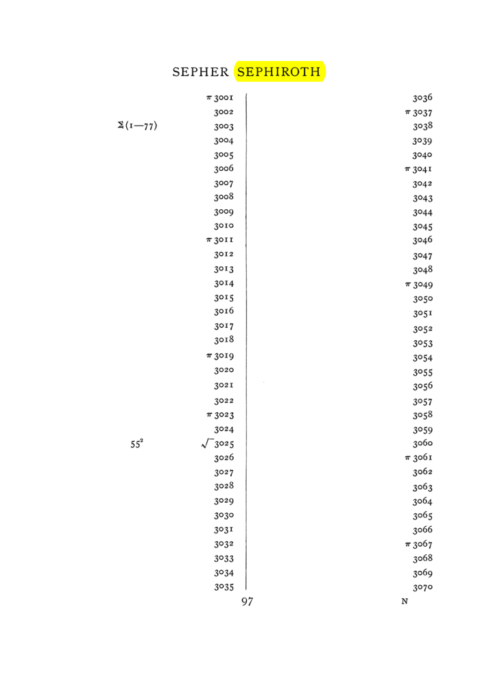 Original scan of The Equinox (Volume I, Number VII), PDF page 413
