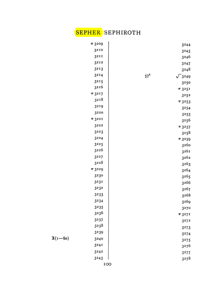 Original scan of The Equinox (Volume I, Number VII), PDF page 416