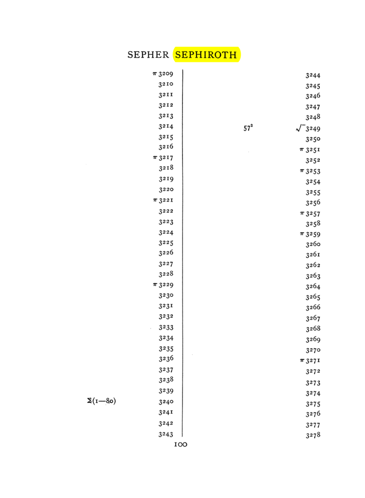 Original scan of The Equinox (Volume I, Number VII), PDF page 416