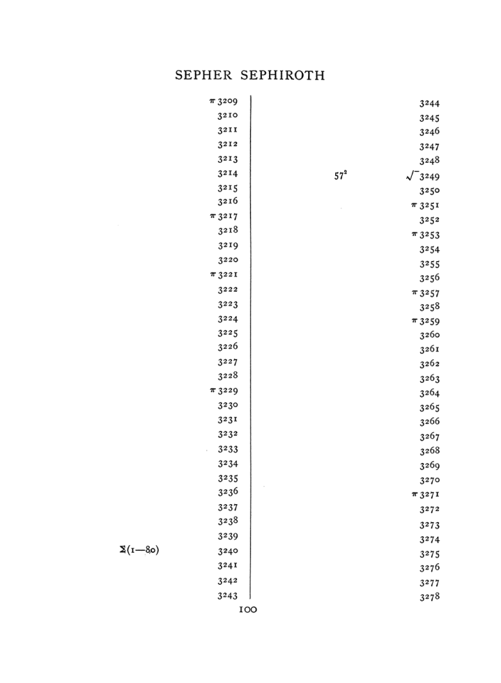 Original scan of The Equinox (Volume I, Number VII), PDF page 416