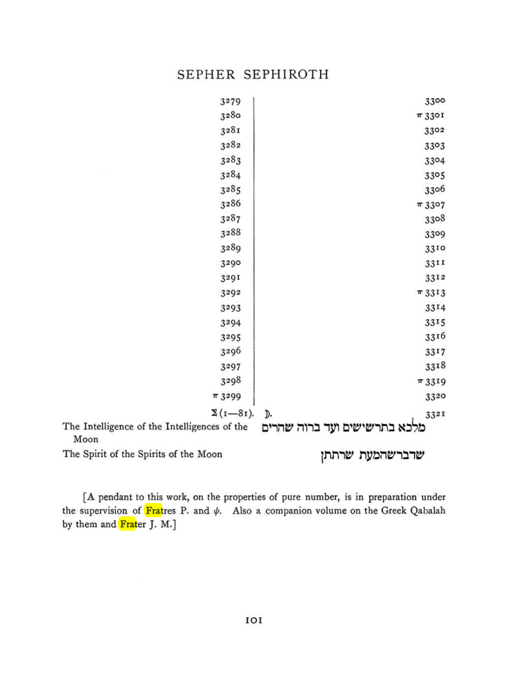 Original scan of The Equinox (Volume I, Number VII), PDF page 417