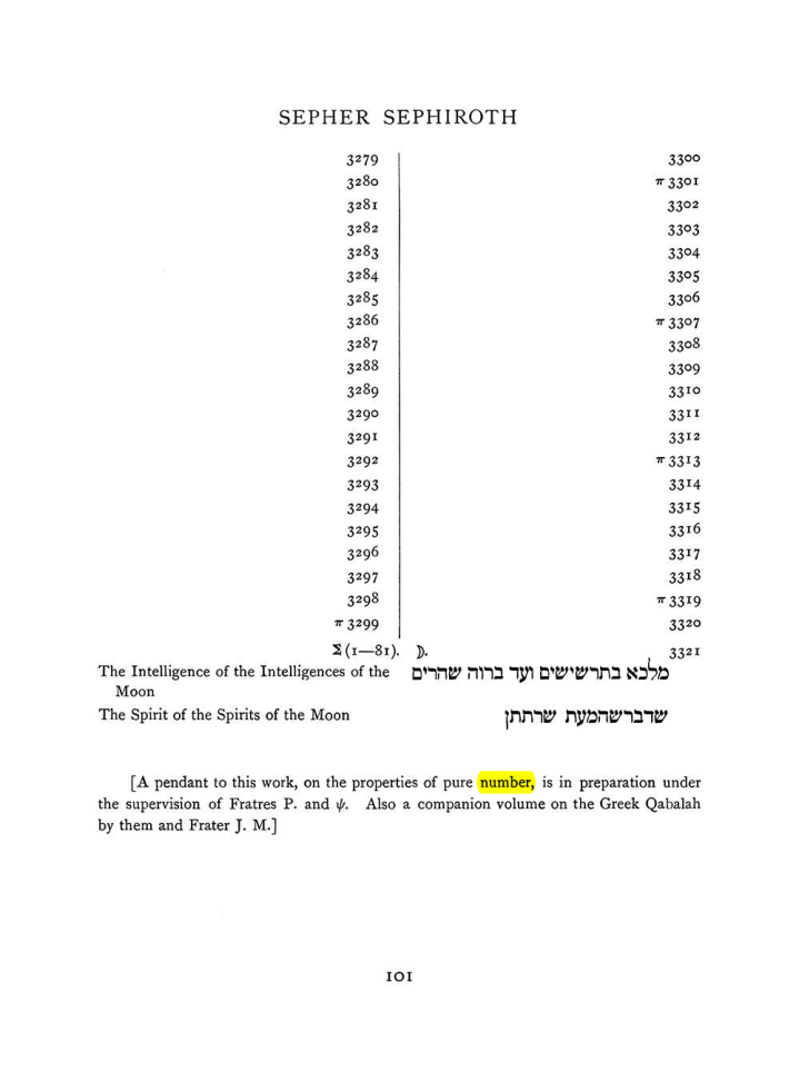 Original scan of The Equinox (Volume I, Number VII), PDF page 417