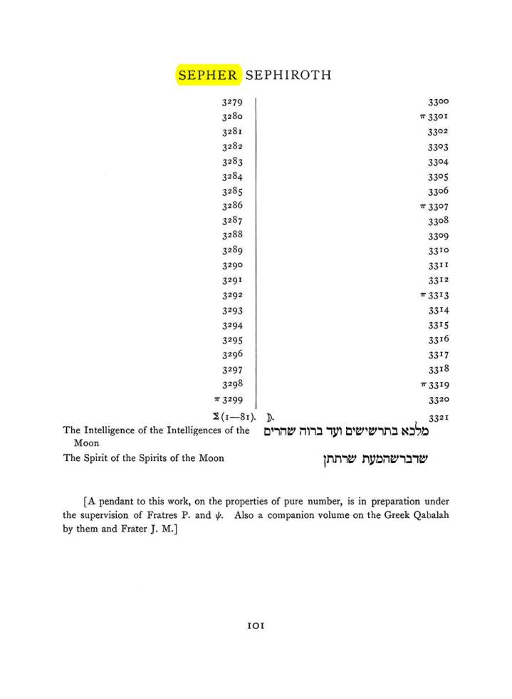 Original scan of The Equinox (Volume I, Number VII), PDF page 417