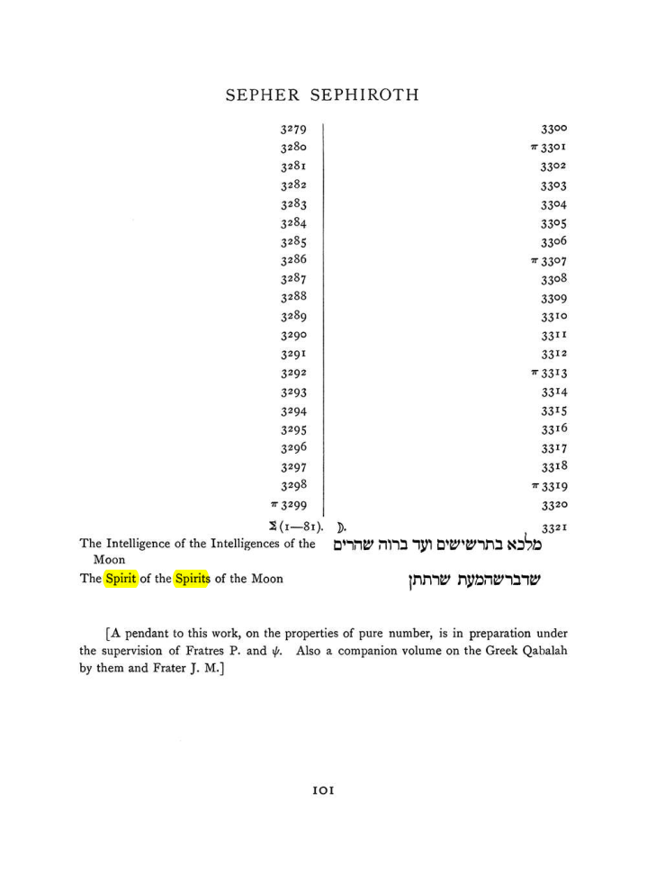 Original scan of The Equinox (Volume I, Number VII), PDF page 417