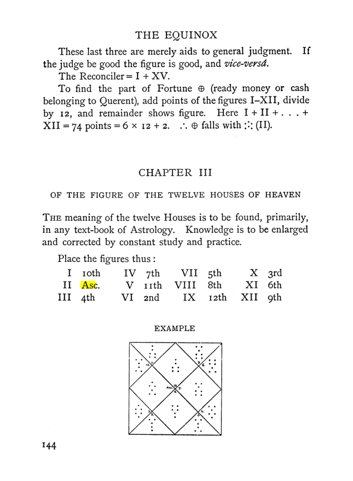Original scan of Handbook of Geomancy, PDF page 10