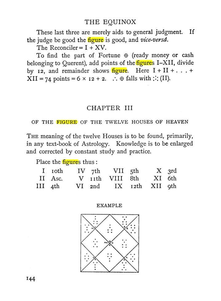 Original scan of Handbook of Geomancy, PDF page 10
