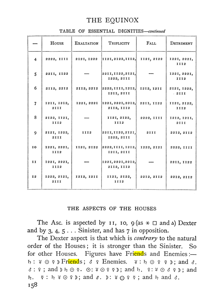 Original scan of Handbook of Geomancy, PDF page 24