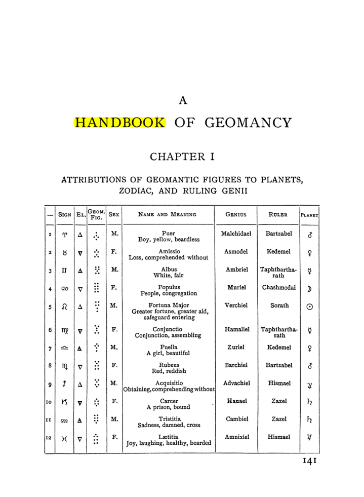 Original scan of Handbook of Geomancy, PDF page 7