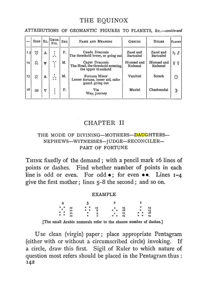 Original scan of Handbook of Geomancy, PDF page 8