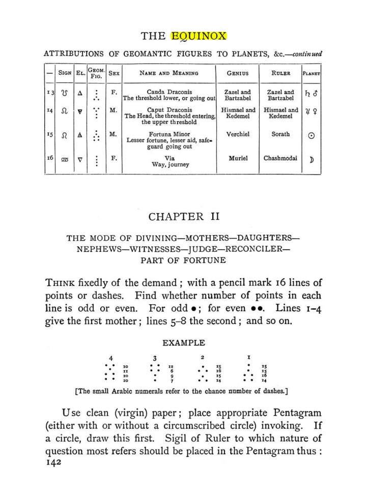 Original scan of Handbook of Geomancy, PDF page 8