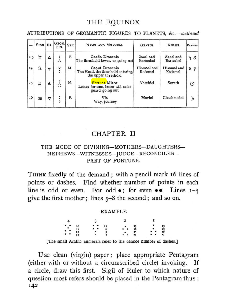 Original scan of Handbook of Geomancy, PDF page 8