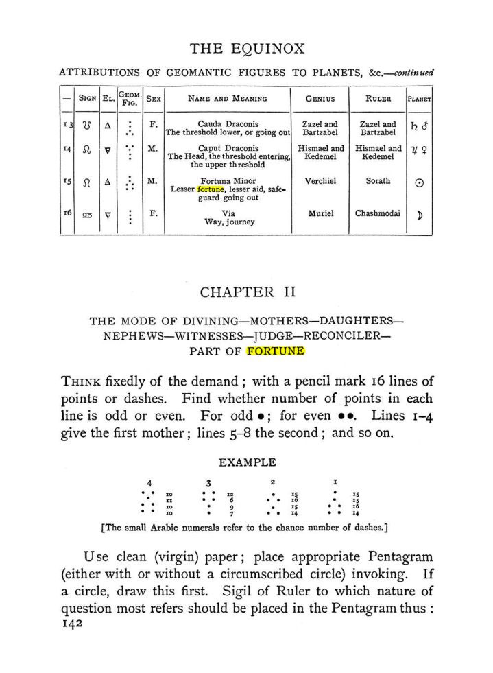 Original scan of Handbook of Geomancy, PDF page 8