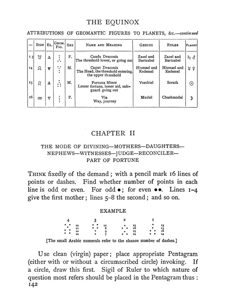 Original scan of Handbook of Geomancy, PDF page 8