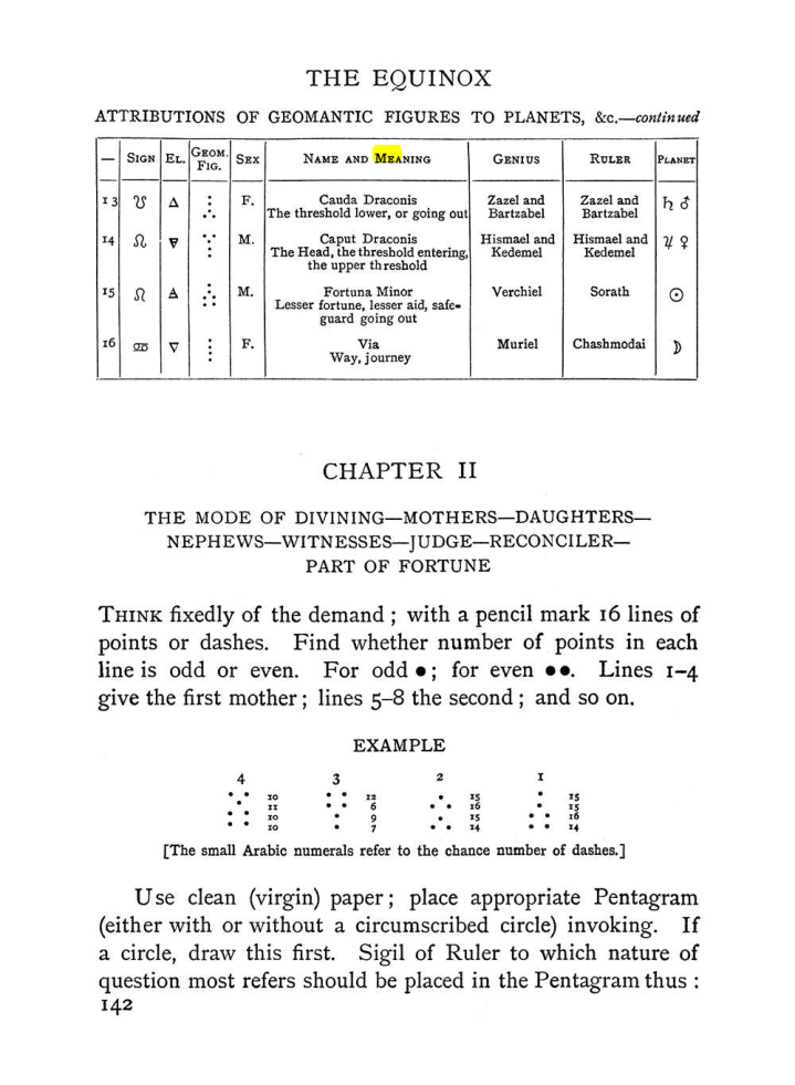 Original scan of Handbook of Geomancy, PDF page 8