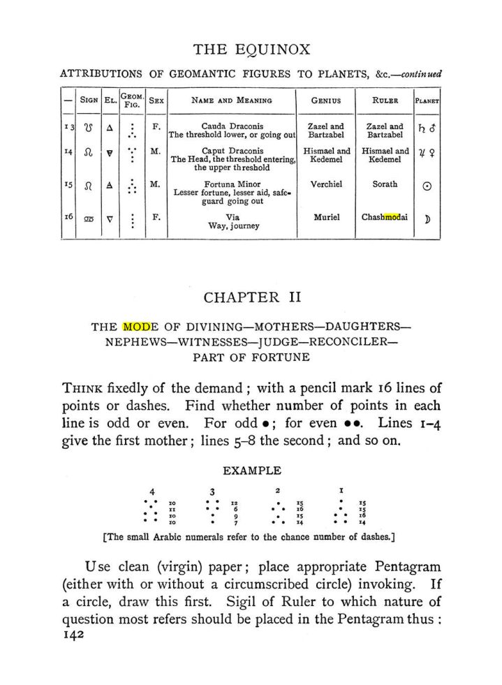 Original scan of Handbook of Geomancy, PDF page 8