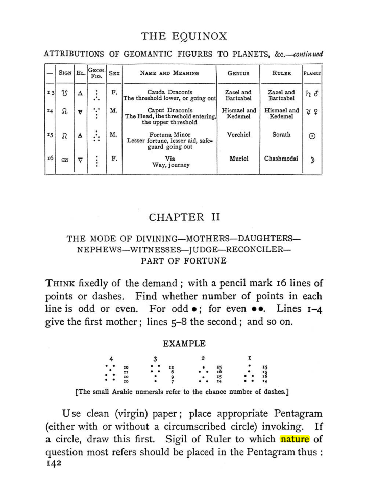 Original scan of Handbook of Geomancy, PDF page 8