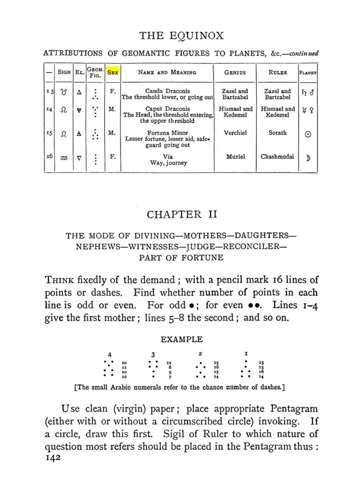 Original scan of Handbook of Geomancy, PDF page 8