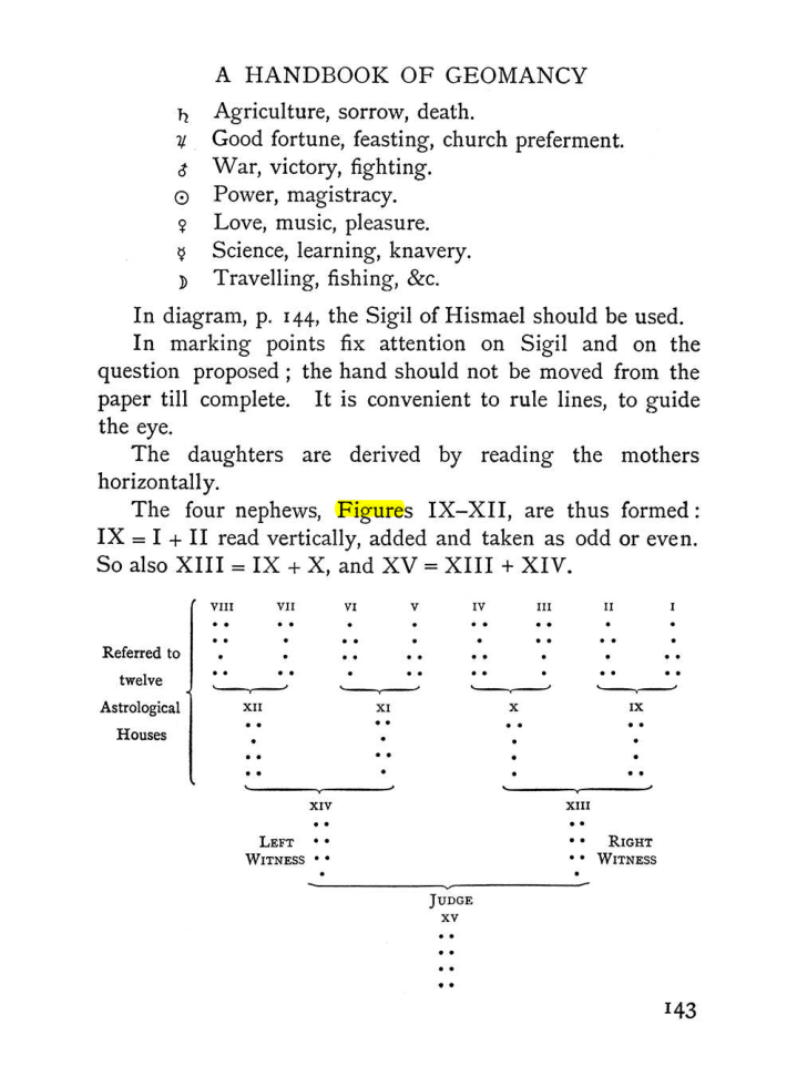 Original scan of Handbook of Geomancy, PDF page 9