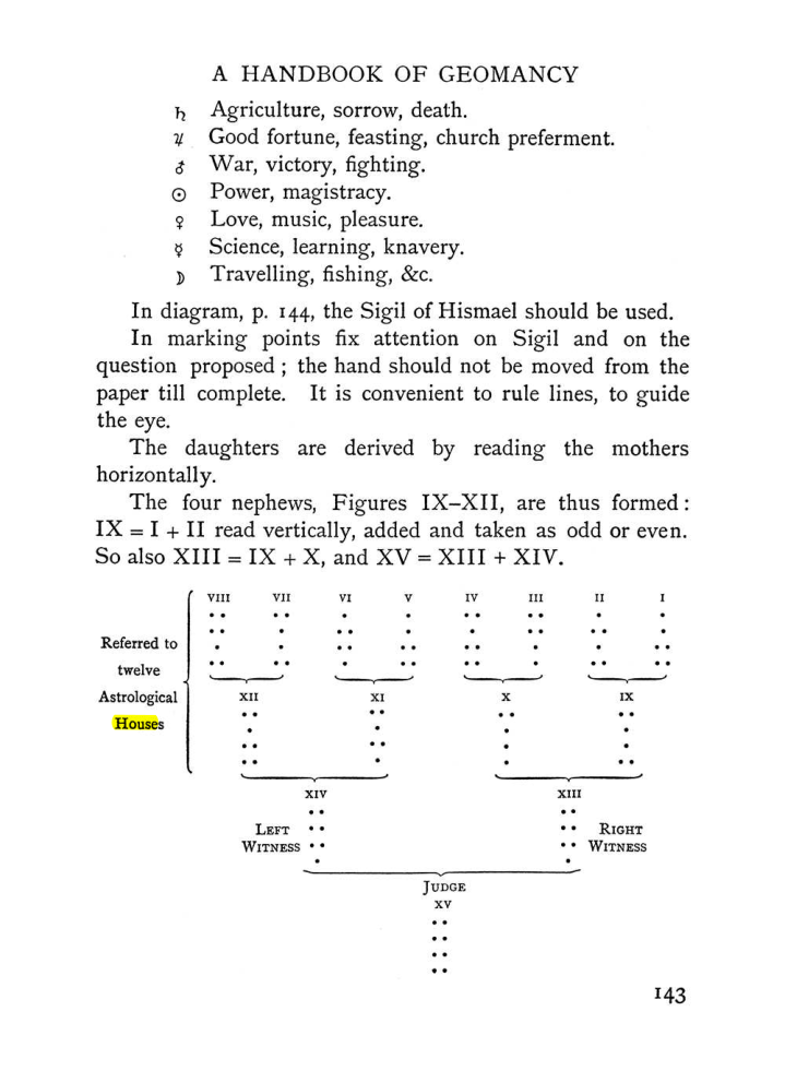Original scan of Handbook of Geomancy, PDF page 9