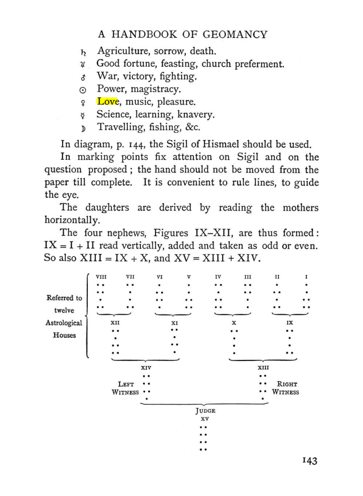 Original scan of Handbook of Geomancy, PDF page 9