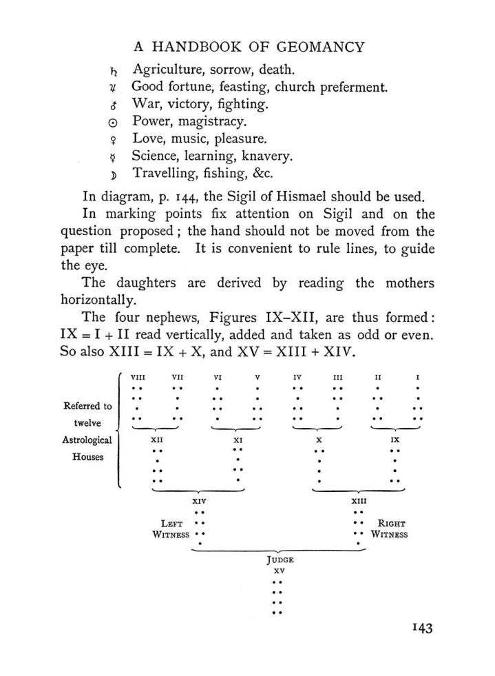 Original scan of Handbook of Geomancy, PDF page 9