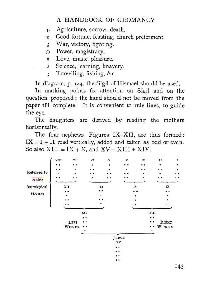 Original scan of Handbook of Geomancy, PDF page 9