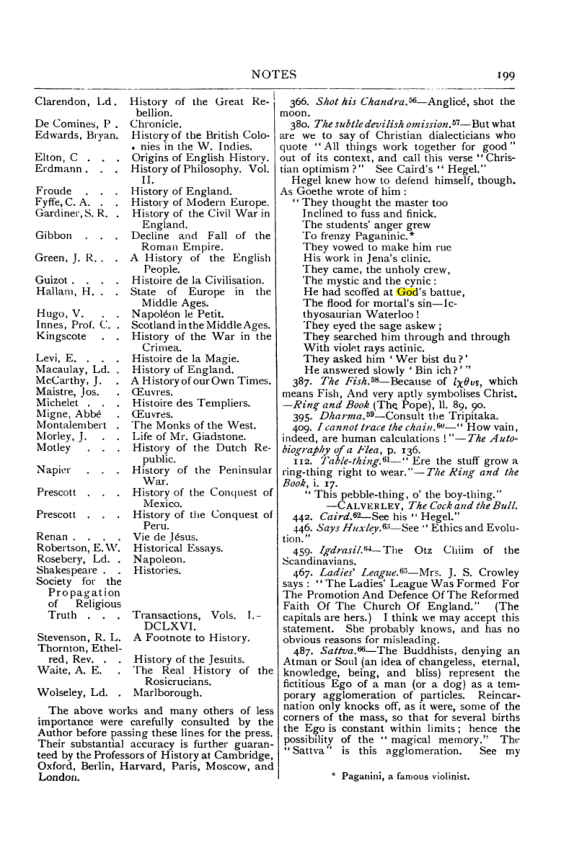 Original scan of Collected Works (Vol. II), PDF page 205