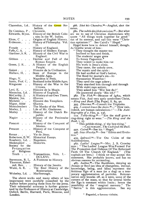 Original scan of Collected Works (Vol. II), PDF page 205