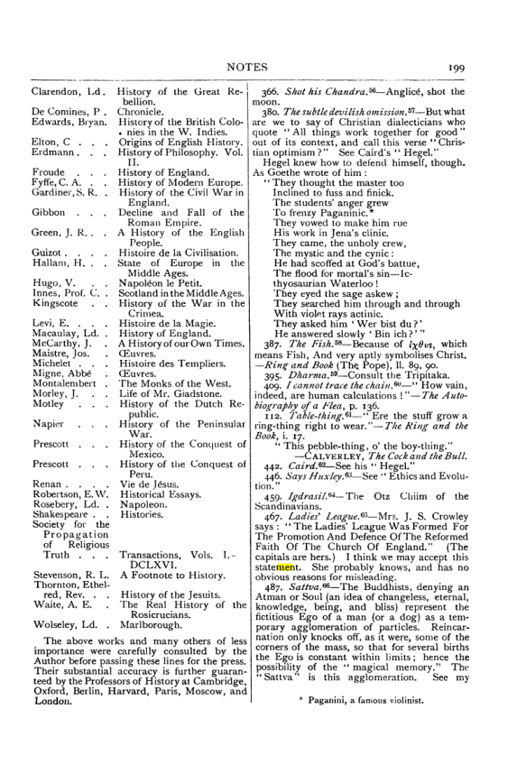 Original scan of Collected Works (Vol. II), PDF page 205
