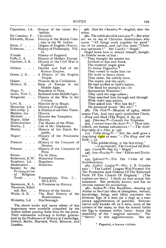 Original scan of Collected Works (Vol. II), PDF page 205