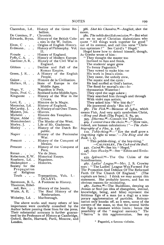 Original scan of Collected Works (Vol. II), PDF page 205
