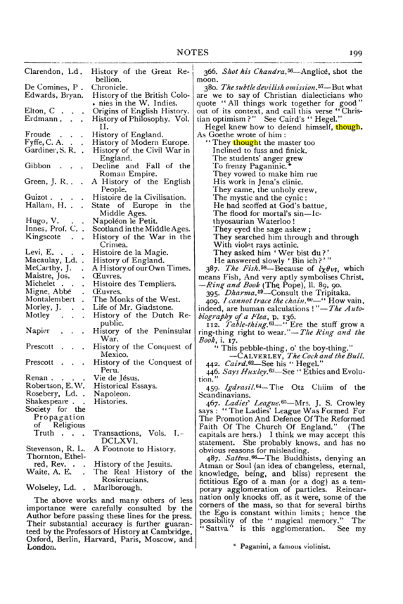 Original scan of Collected Works (Vol. II), PDF page 205