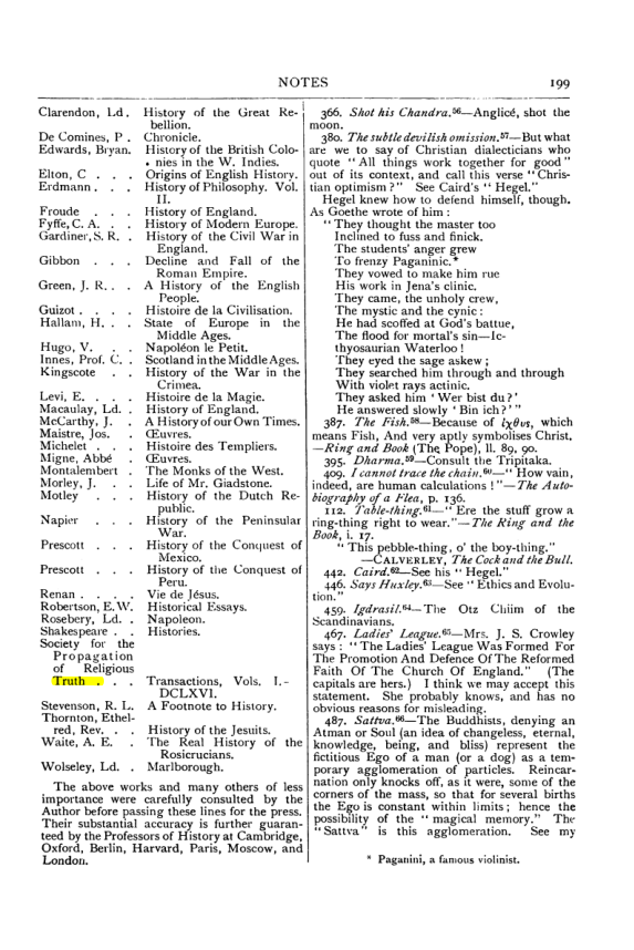 Original scan of Collected Works (Vol. II), PDF page 205