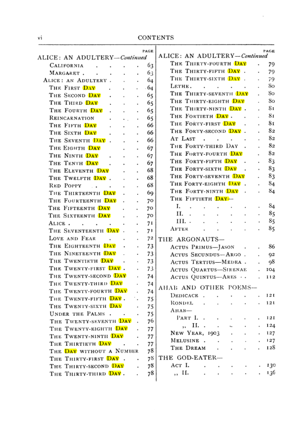 Original scan of Collected Works (Vol. II), PDF page 5