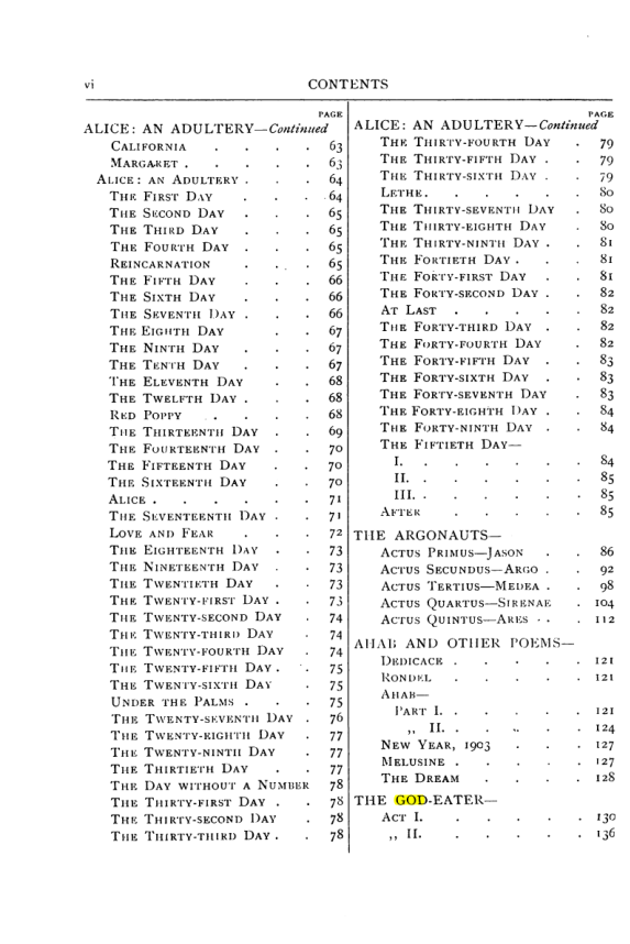 Original scan of Collected Works (Vol. II), PDF page 5