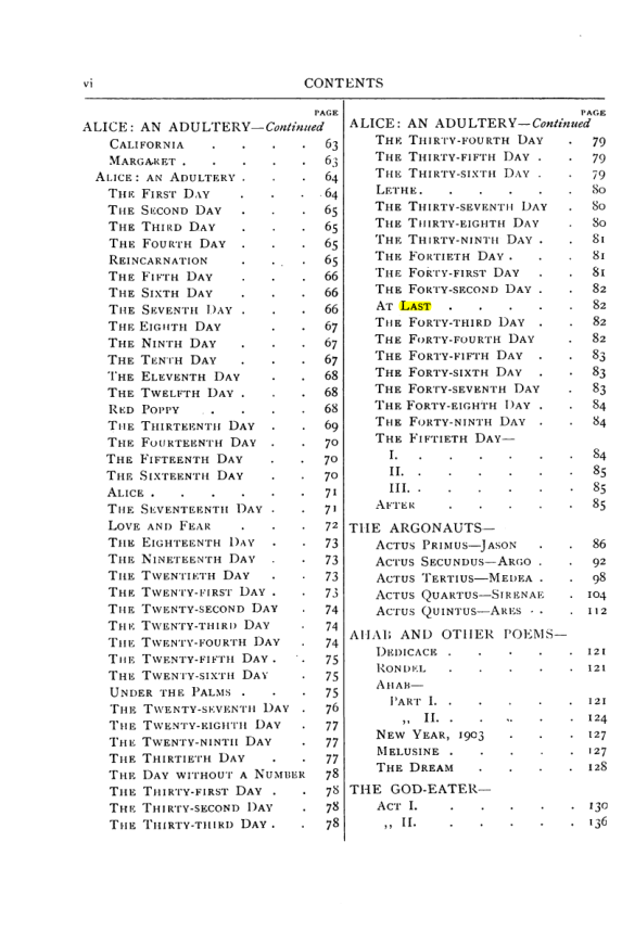 Original scan of Collected Works (Vol. II), PDF page 5