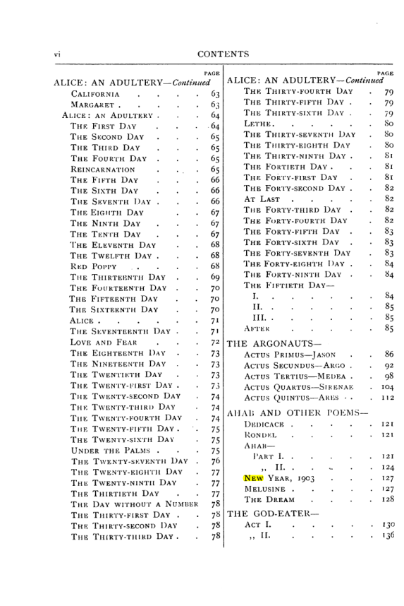 Original scan of Collected Works (Vol. II), PDF page 5
