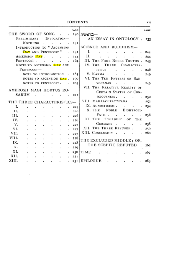 Original scan of Collected Works (Vol. II), PDF page 6
