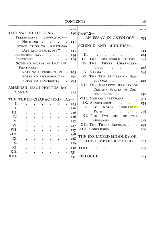 Original scan of Collected Works (Vol. II), PDF page 6