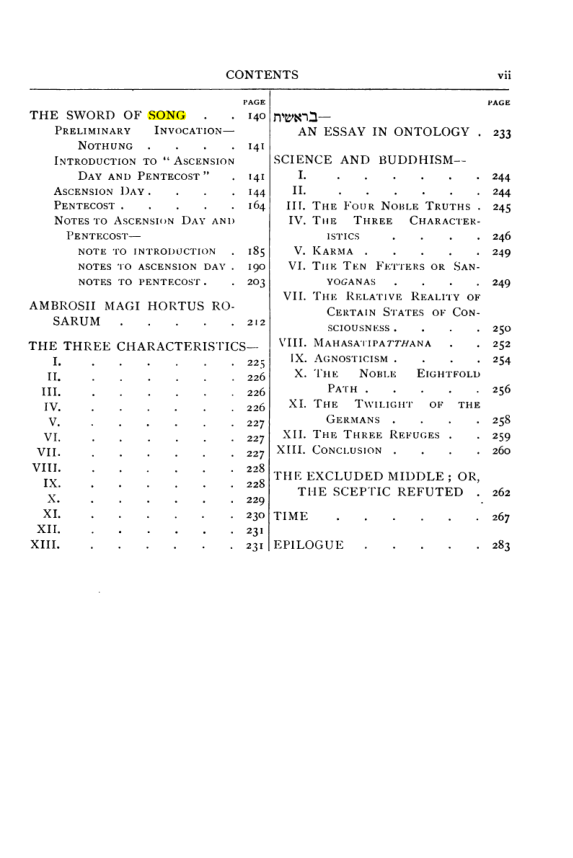Original scan of Collected Works (Vol. II), PDF page 6