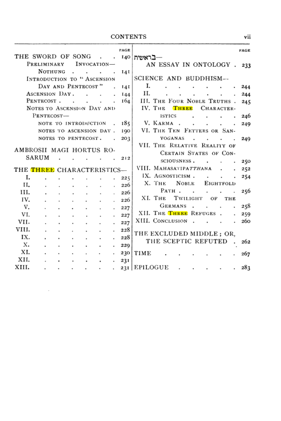 Original scan of Collected Works (Vol. II), PDF page 6