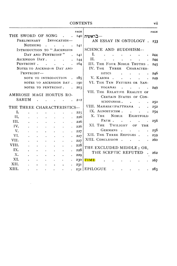 Original scan of Collected Works (Vol. II), PDF page 6