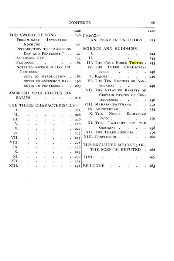 Original scan of Collected Works (Vol. II), PDF page 6