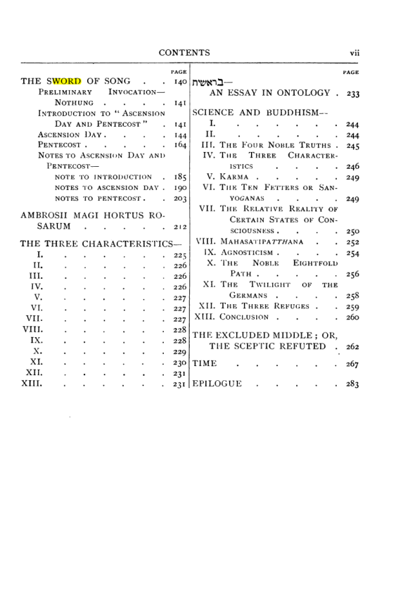 Original scan of Collected Works (Vol. II), PDF page 6