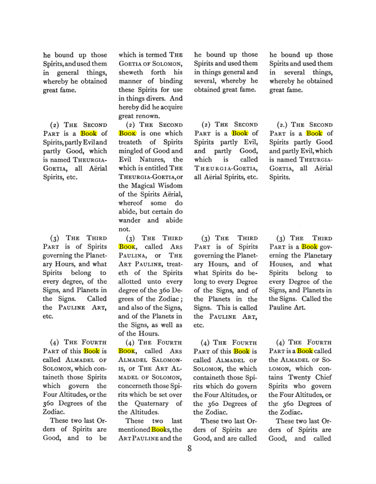 Original scan of The Goetia, PDF page 22