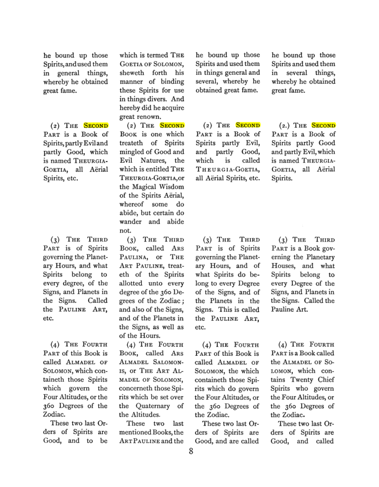 Original scan of The Goetia, PDF page 22