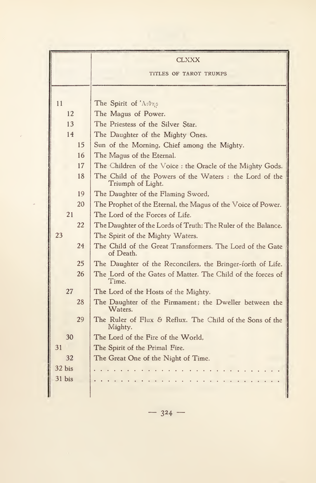 Original scan of Magick in Theory and Practice (Section 4), PDF page 24